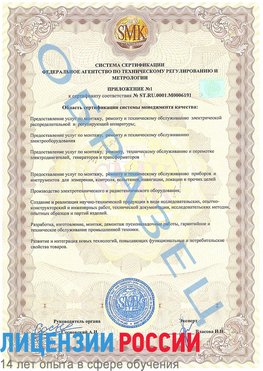 Образец сертификата соответствия (приложение) Губаха Сертификат ISO 50001